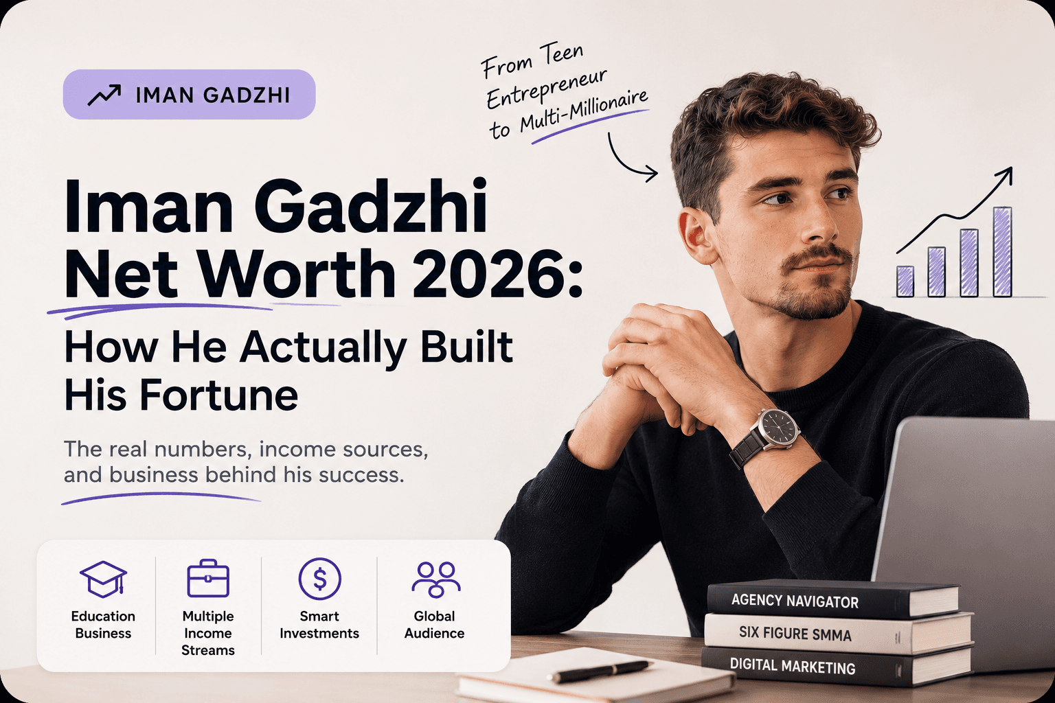 Iman Gadzhi Net Worth 2026: How He Actually Built His Fortune