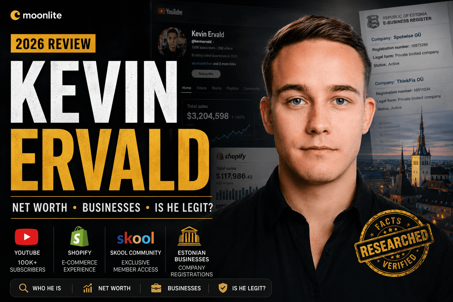 Kevin Ervald (2026): Who He Is, Net Worth, Business & Is He Legit?