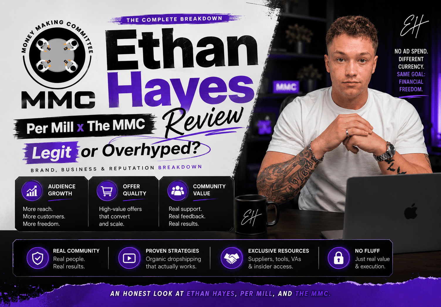 Per Mill Review: Is Ethan Hayes' MMC Discord Worth It?