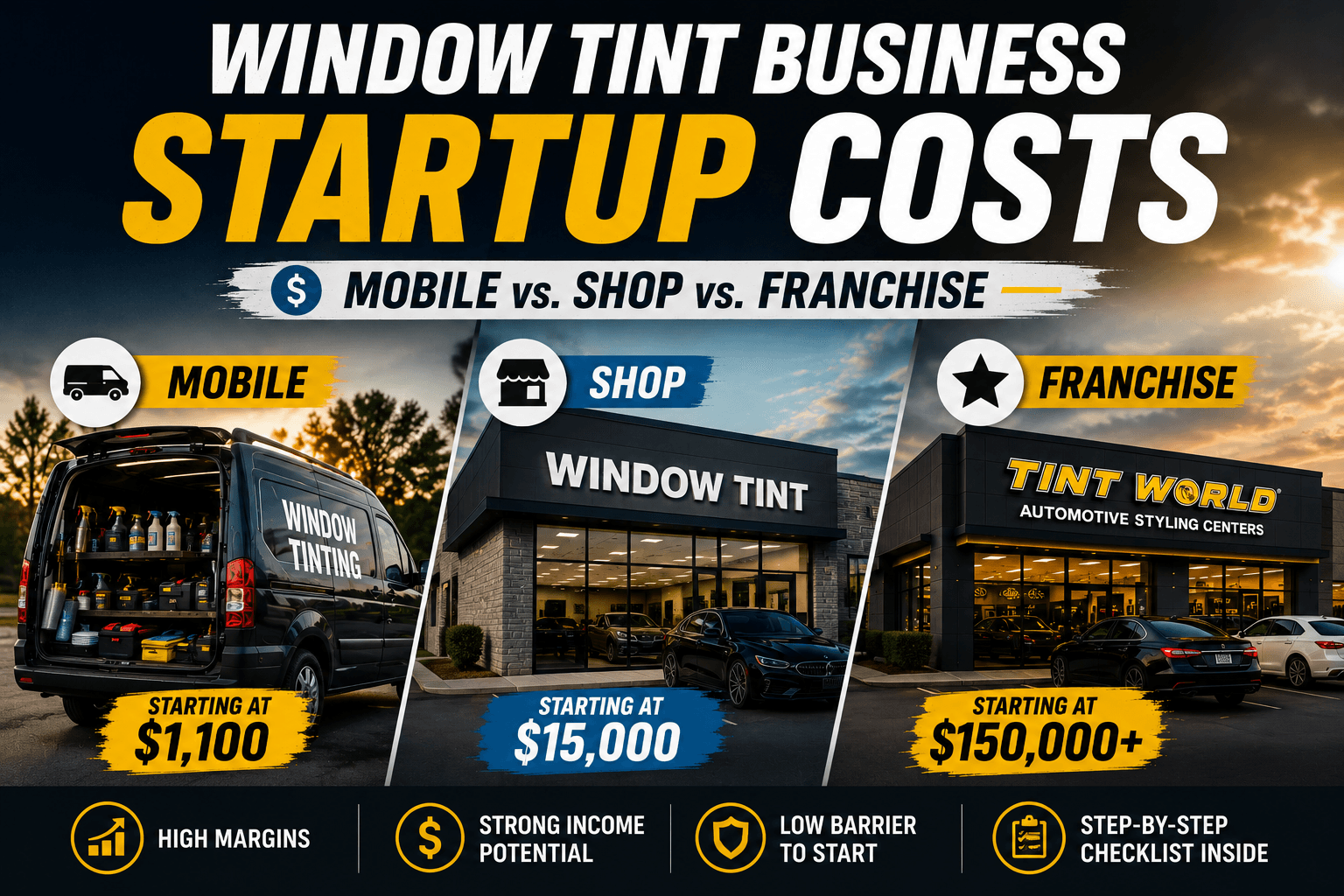 Window Tint Business Startup Costs: Mobile vs. Shop vs. Franchise