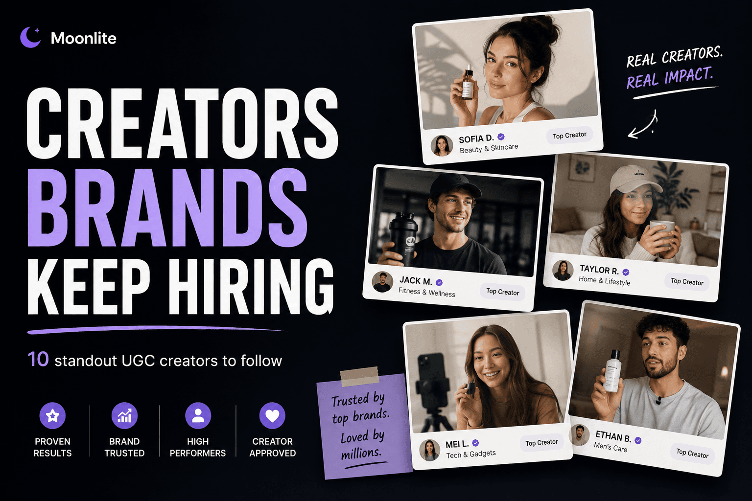 Top 10 UGC Creators for Brands in 2026
